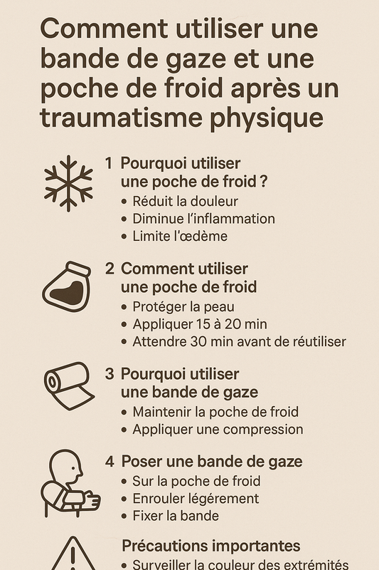 Comment utiliser une bande de gaze et une poche de froid après un traumatisme physique